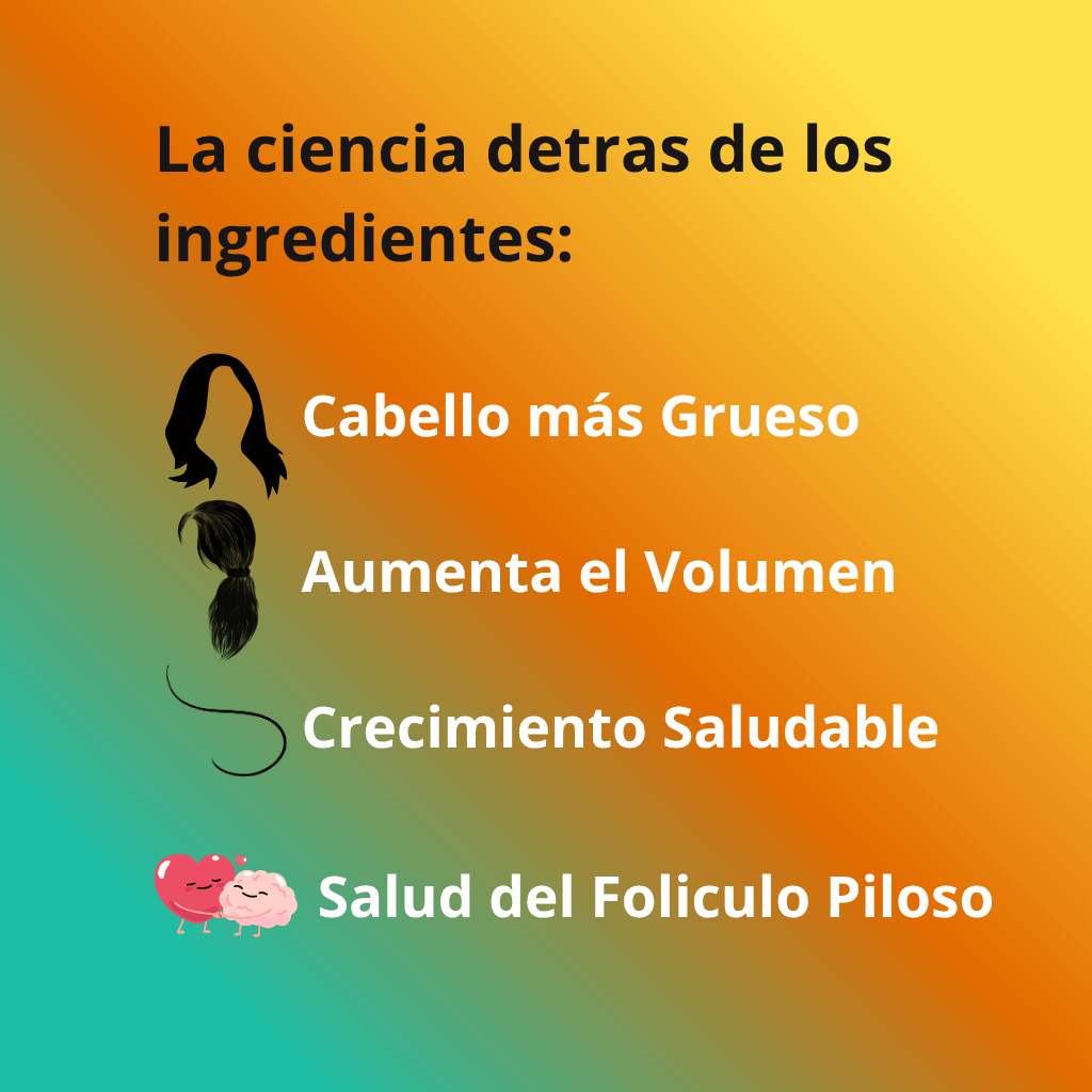 Grow Well Crecimiento Capilar para hombre y mujer: Polvo de Rápida Absorción